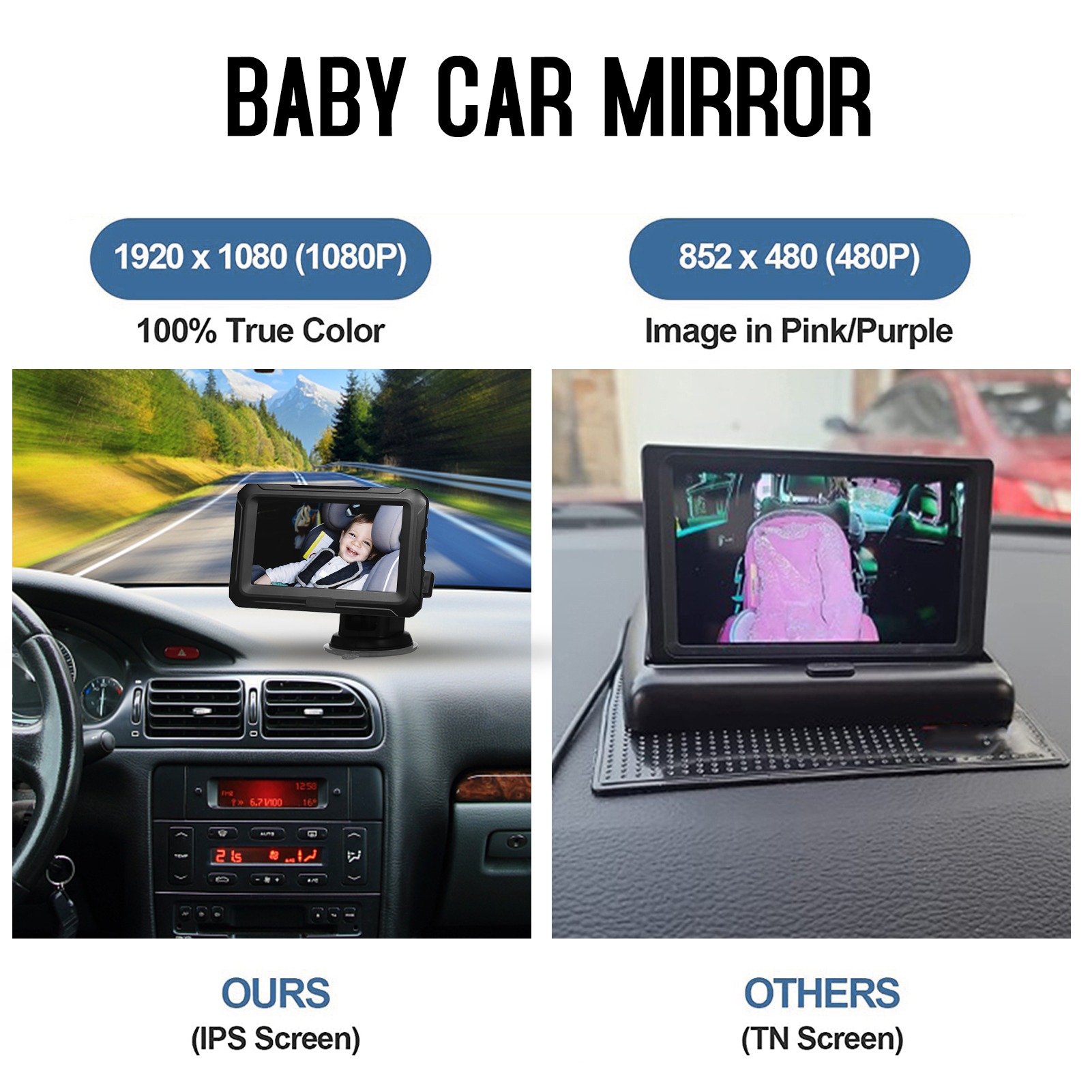 1080P Baby Car Mirror with 4.3 - огляд і ціна Baby Nursery Camera