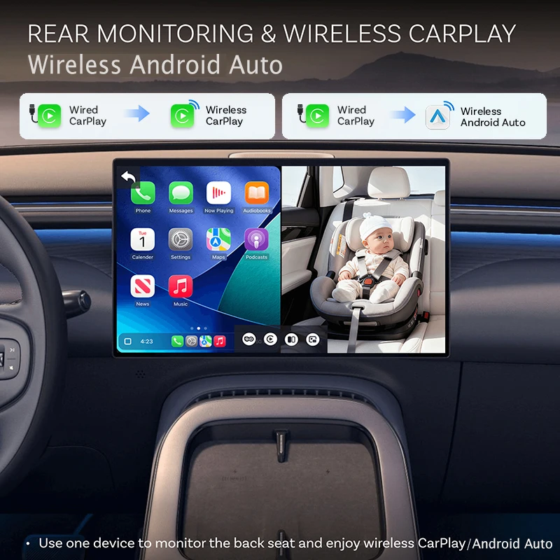 Ottocast Cabin Care Wireless C - огляд і ціна Baby Nursery Camera